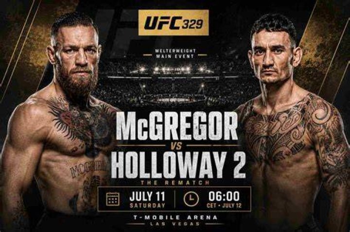 Conor McGregor's Mighty Stature: Uncovering His Height In Centimeters