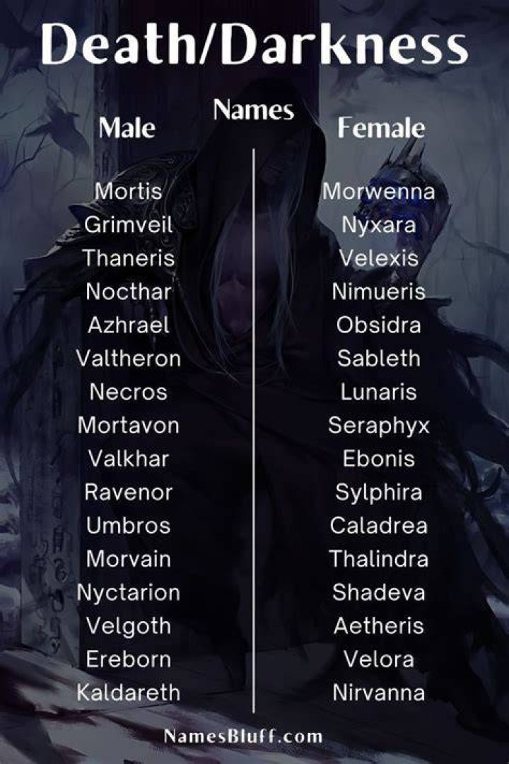 Create Captivating Names For Your Infernal Characters
