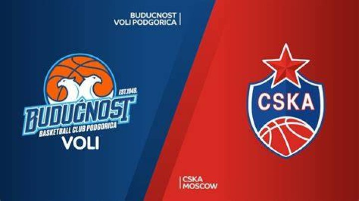 CSKA vs Budućnost Podgorica live streaming 25 July 2024 Watch