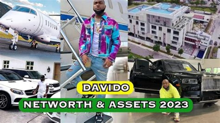 Current Net Worth Of Davido In 2024: Explored