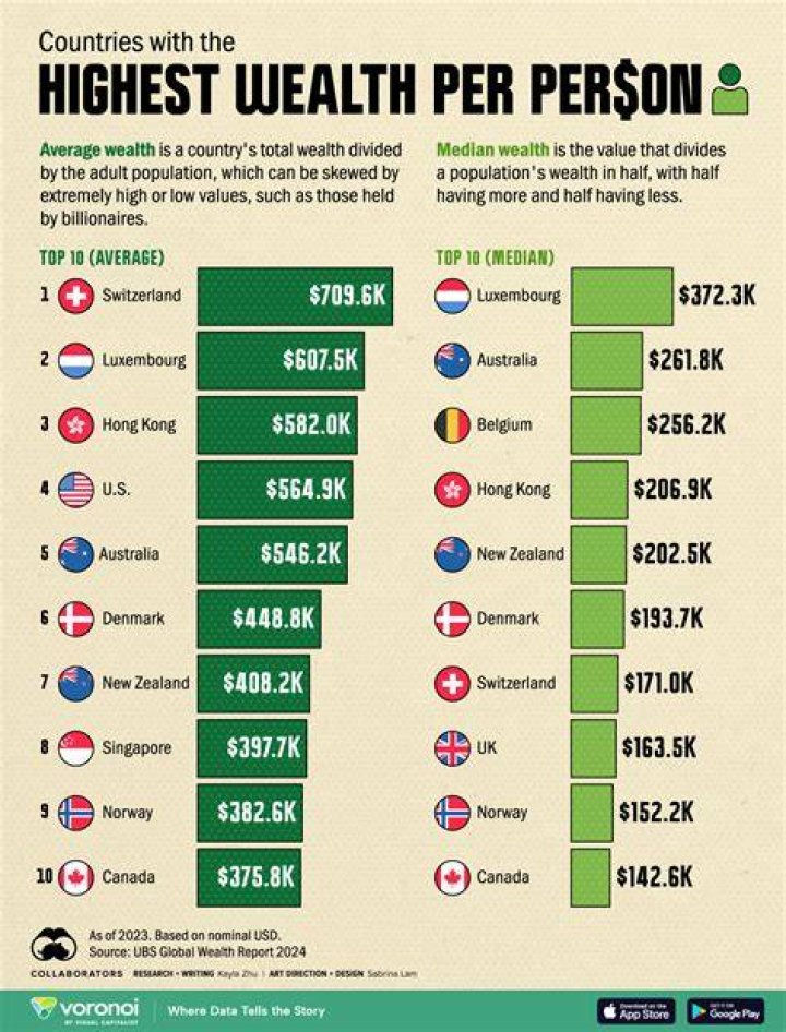 Damian Marley's Net Worth: How Wealthy Is The Reggae Legend?