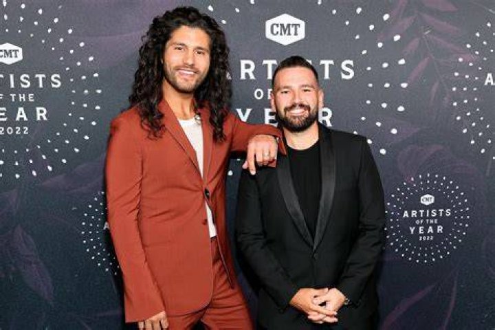 "Dan + Shay" And The Question Of Sexuality