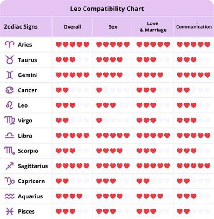 Daryl McCormack's Relationships: Uncovering Love, Trust, And Compatibility