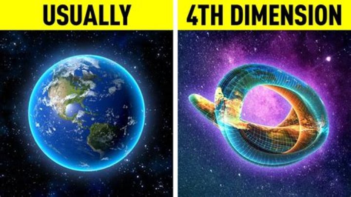 Delving Into The Enigma Of "4th Dimension Government Videos"
