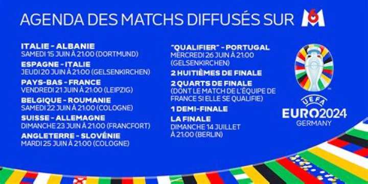 ((DIFFUSION>>>)) Caen Le Mans en direct tv Tidiam Gomis en demi-finale de l'Euro U19 24 juillet 2024
