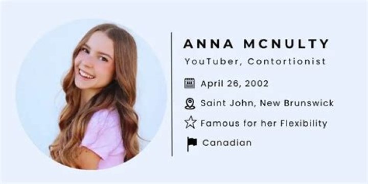 Discover Anna McNulty's Age: The Young Gymnastics Star