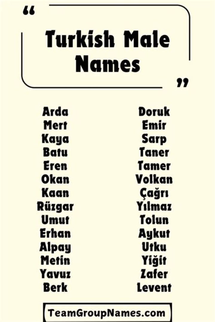 Discover Distinctive Turkish Male Names: A Cultural Exploration