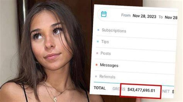 Discover Exclusive Sophie Raiin Videos | Watch Now