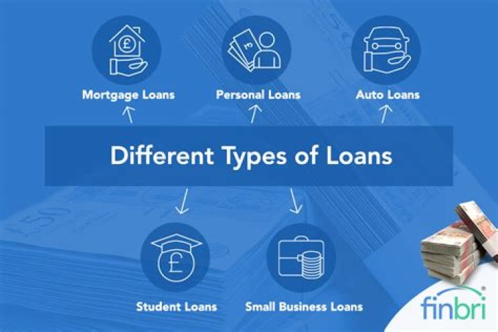 Discover Fast And Convenient ASB Easy Loans: Get The Funding You Need Today