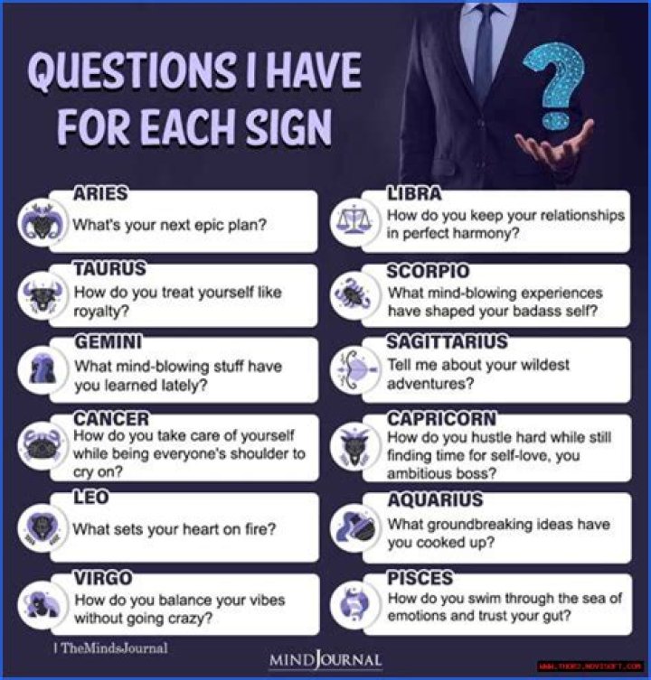 Discover Glorilla's Zodiac Sign: Your Burning Questions Answered