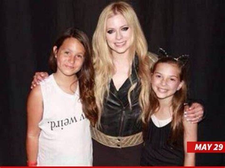 Discover If Avril Lavigne Has Children And Explore Her Family Life