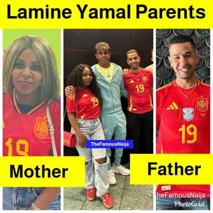 Discover Lamine Yamal's Family Roots: Unveiling His Parents' Origins