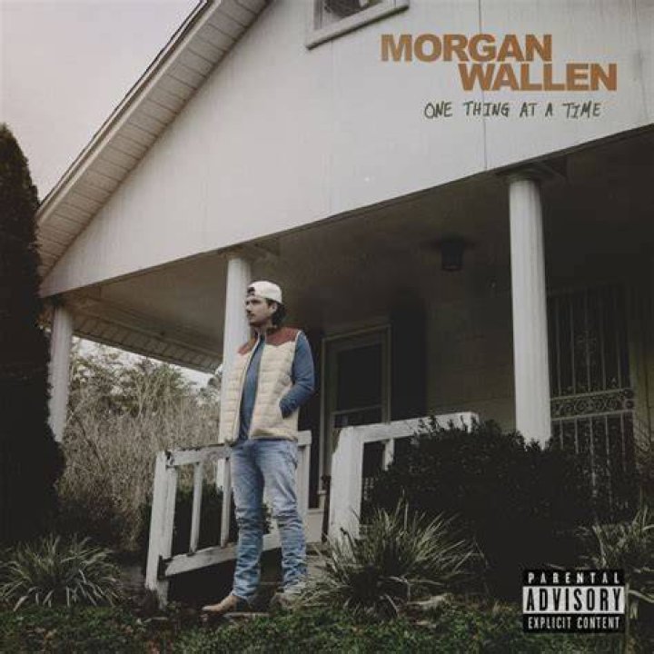 Discover Morgan Wallen's New Album's Release Date: Anticipation Mounts