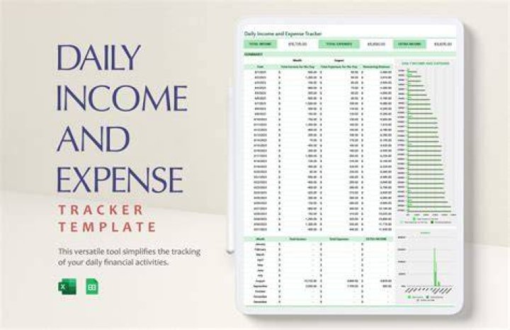 Discover Pablo Escobar's Staggering Daily Income