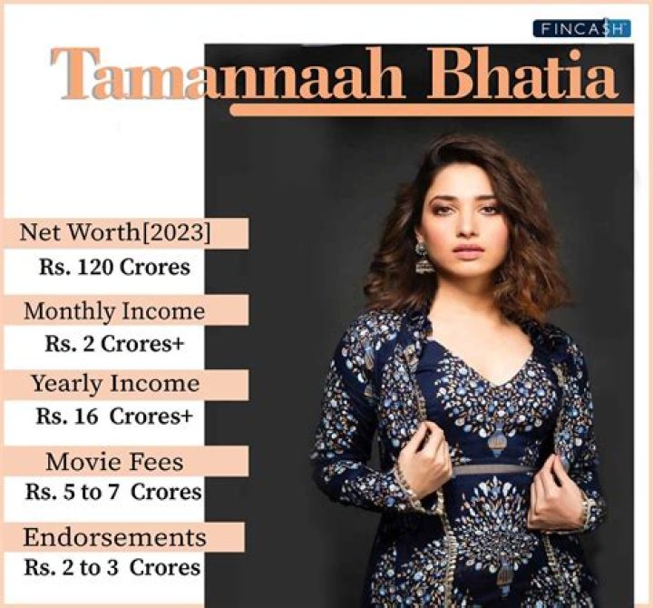 Discover Salma Hayek's Enormous Wealth: Expert Analysis Of Her Net Worth