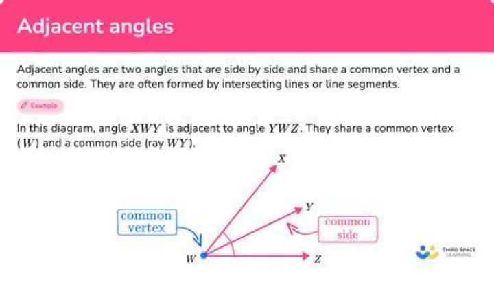 Discover Shapes With Adjacently Aligned, Identical Sides