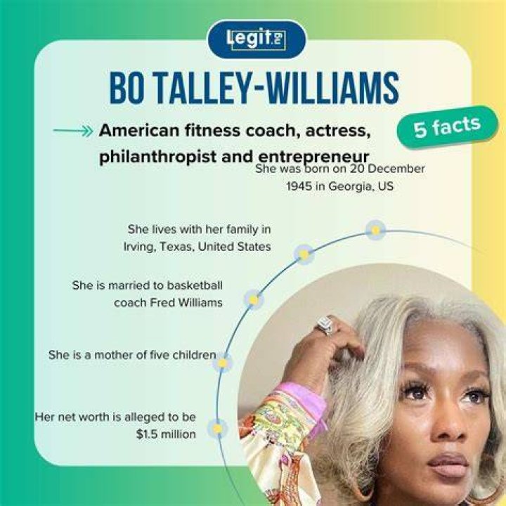 Discover Talley Williams' Age: A Journey Through Time
