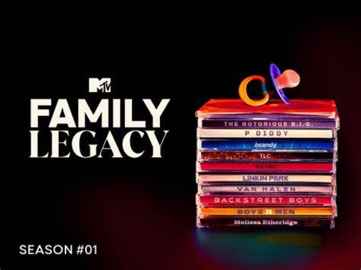 Discover The Actor's Family Legacy