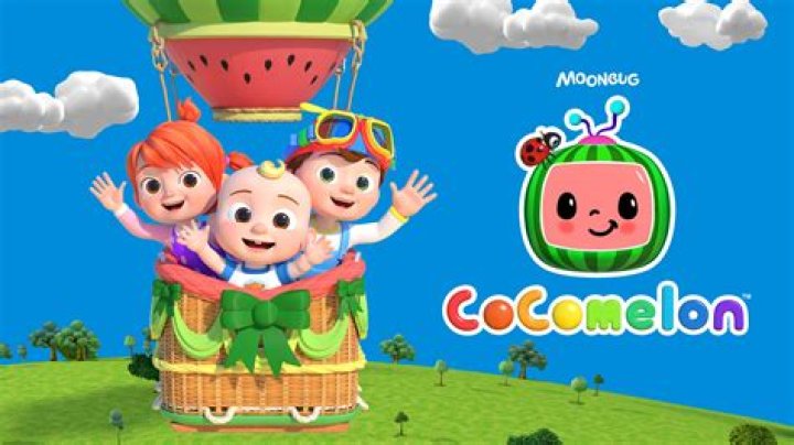 Discover The Characters Of Cocomelon: Enhance Your Visual Presence