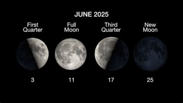 Discover The Current Moon Phase In Boston Today