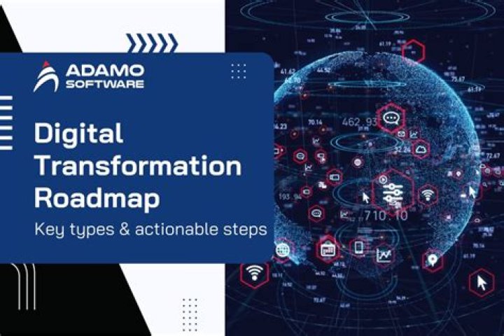 Discover The Digital Transformation Visionary: Andrew Skala Mei Lin