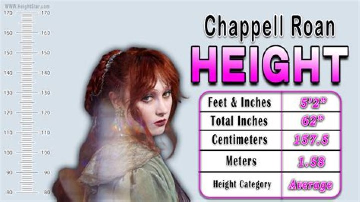 Discover The Enchanting Chapel Roan Height