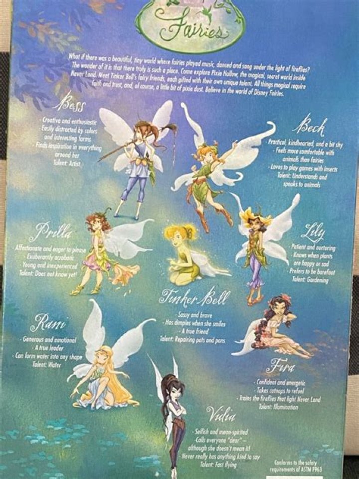 Discover The Enchanting World Of Every Fairy In Tinkerbell