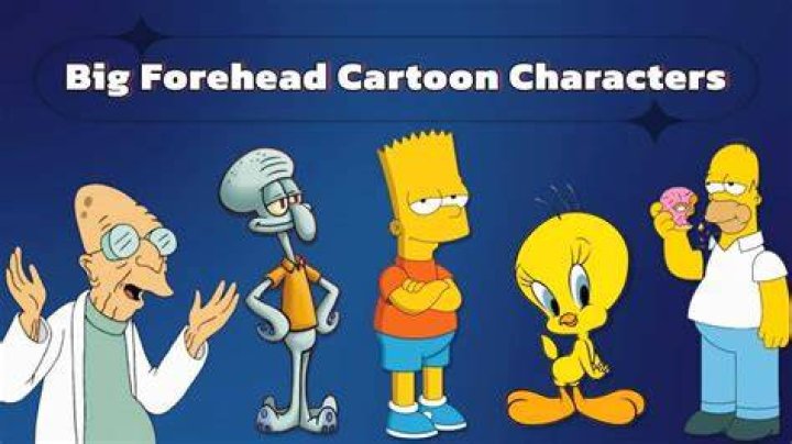 Discover The Enigmatic World Of "Big Forehead Characters"