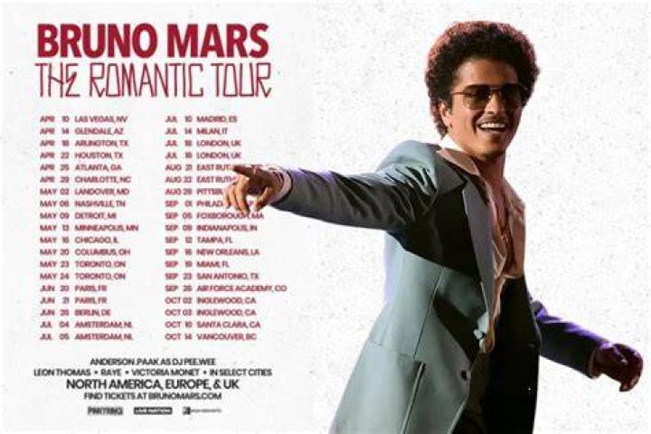 Discover The Hidden Identity Behind Bruno Mars: Unveiling His True Name