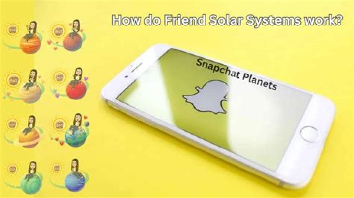 Discover The Latest "friend Solar System Snapchat Order" Products