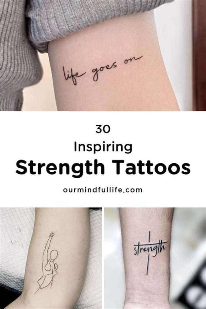 Discover The Strength Within Tattoos
