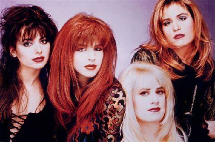 Discover The Talented Band Members Behind The Bangles