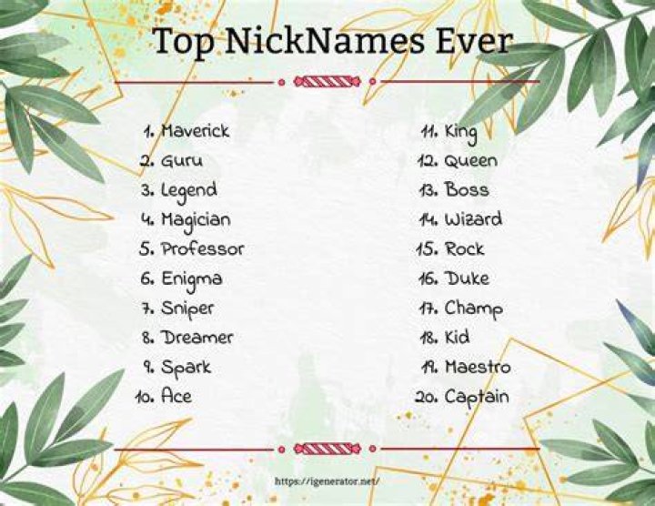 Discover The Ultimate Annoying Person Nicknames