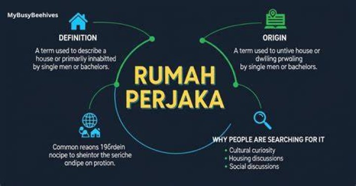 Discover The Ultimate Resource For Rumah Perjaka