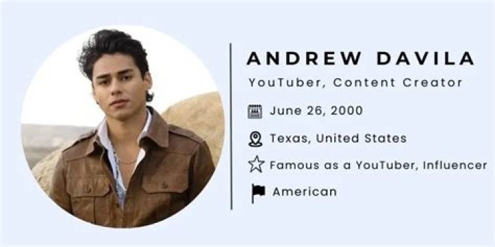 Discover The World Of Andrew Davila