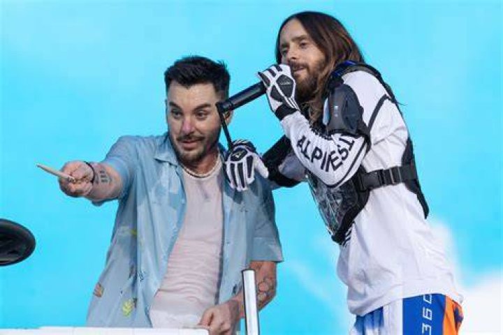 Discover Thirty Seconds To Mars: Jared Leto's Electrifying Rock Project