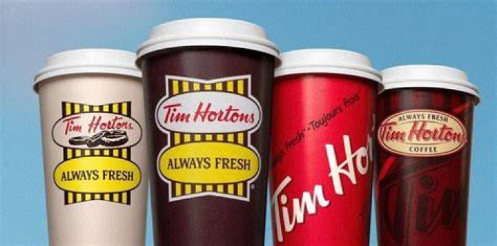 Discover Tim Hortons' Convenient Coffee Box Solution
