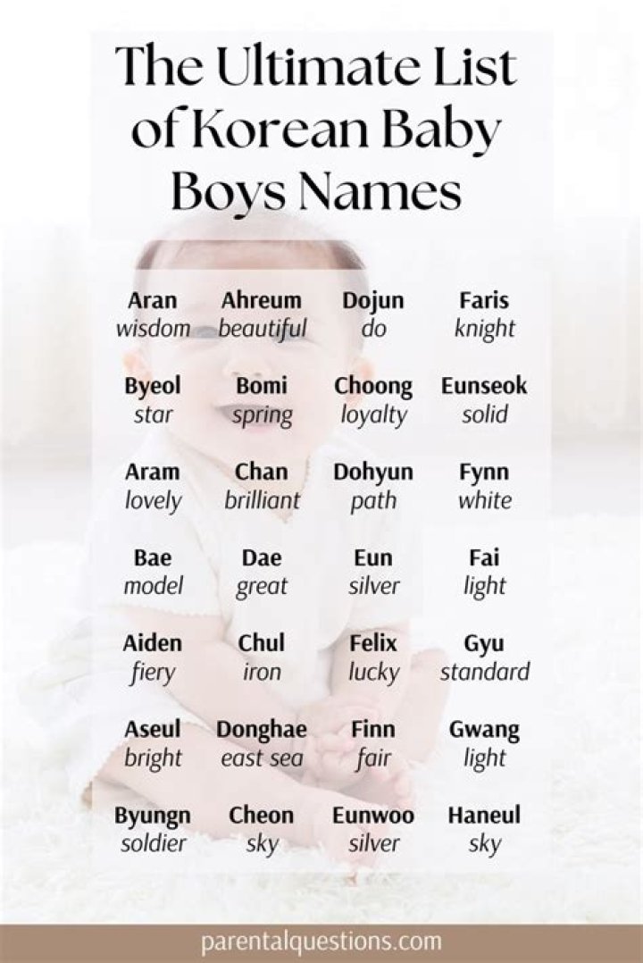 Discover Unique And Meaningful Korean Male Names For Your Baby Boy