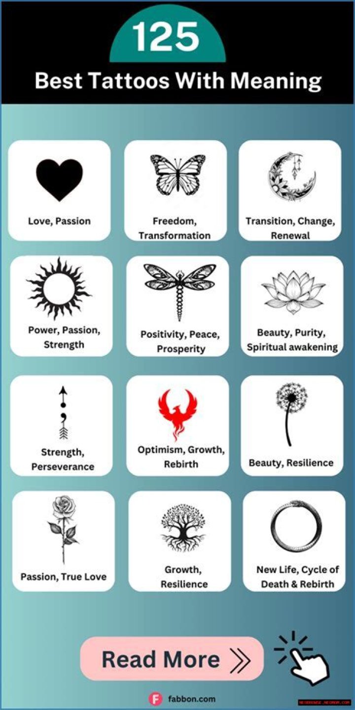 Discover Unique And Meaningful Tattoo Ideas That Resonate