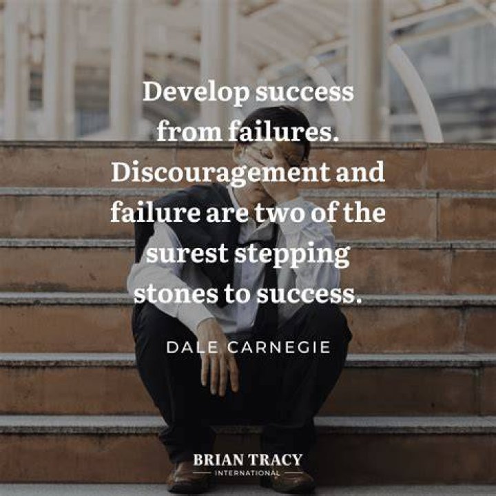 Discoveries And Insights For Creative Success