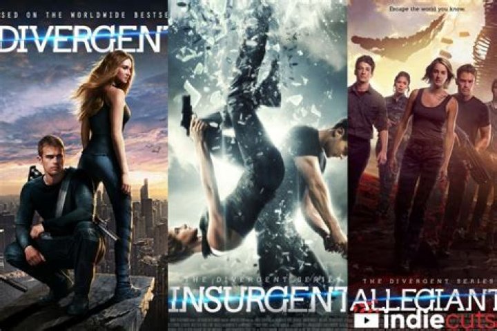 Divergent Series Movies In Order: The Ultimate Chronological Guide