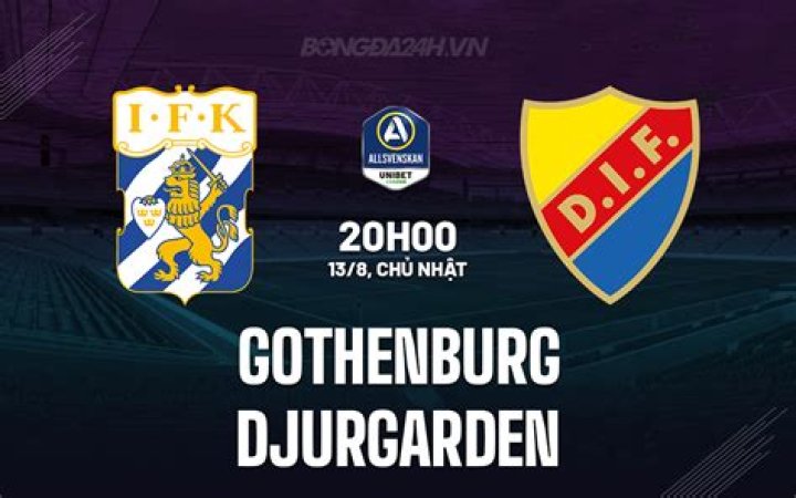 Djurgården Progrès en streaming live Progrès vs Djurgården | Match info 25 Juli 2024