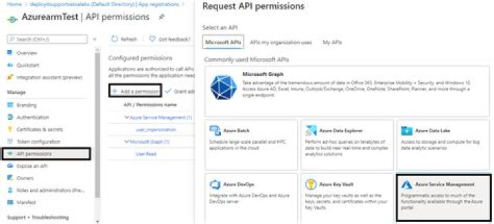 DynamicExecutorAllocation | @azure/arm-synapse