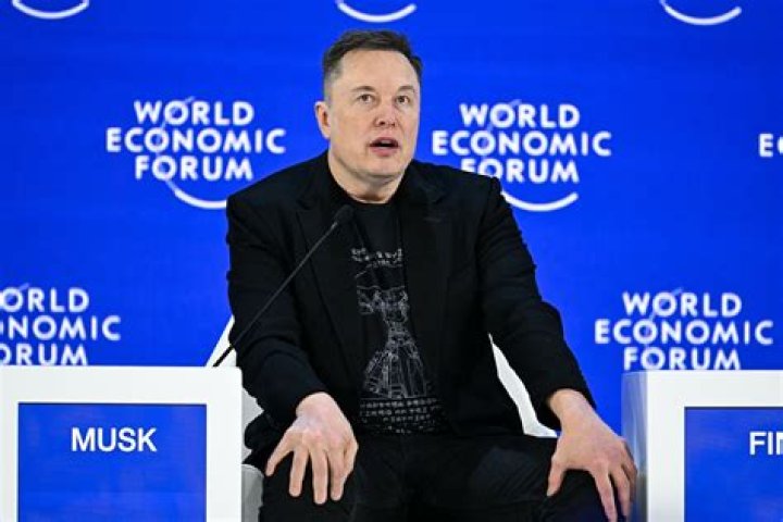 Elon Musk's Estimated Height: Revealed!