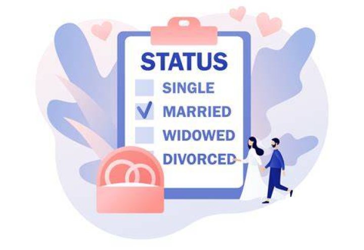 Eric Szmanda's Marital Status: Is He Married?