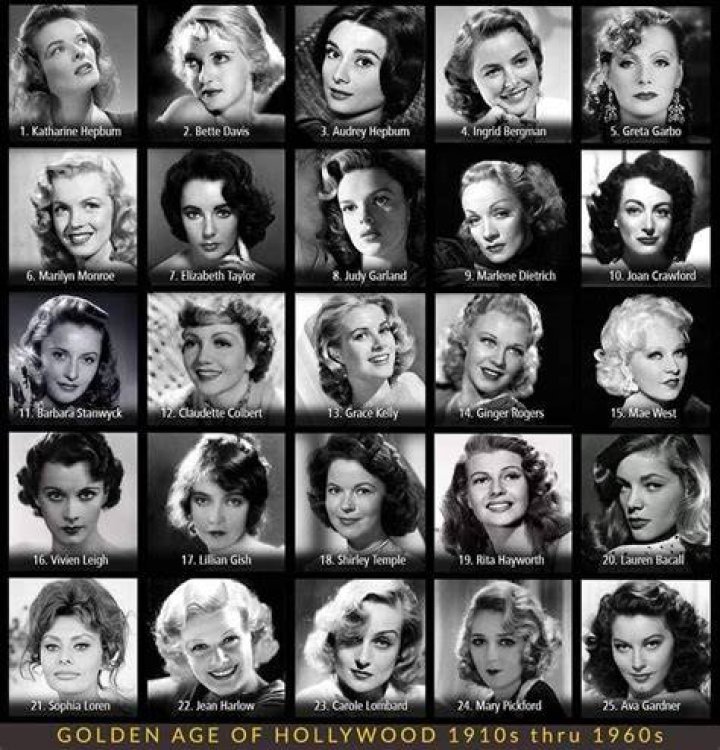 Essential Guide To Actresses Of The Golden Age: The 1950s