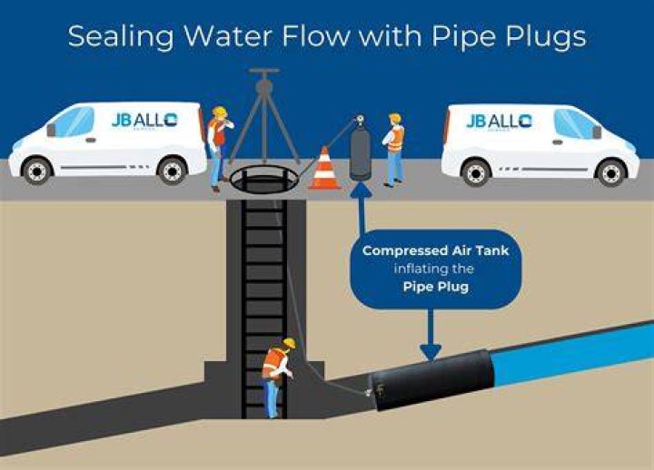 Essential Guide To Sealing Leaks In Your Little Warren