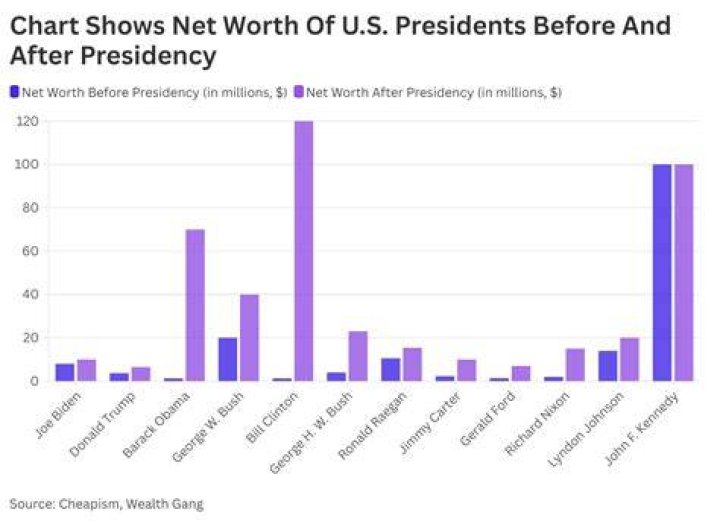 Estimating The Net Worth Of Helen Reddy At The Time Of Her Passing