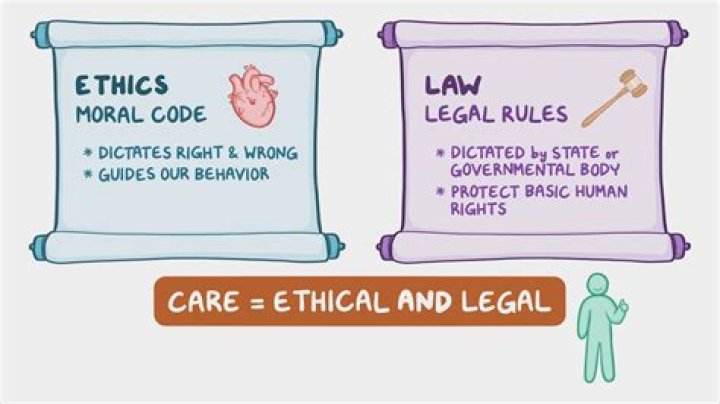 Ethical And Legal Implications ·
