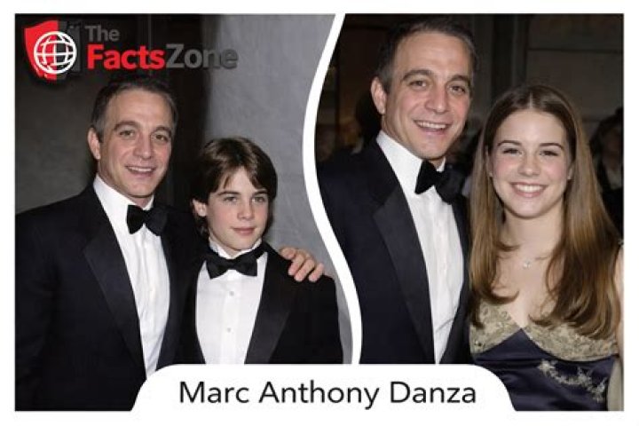 Expert Insights: Marc Anthony Danza's Dance Moves Decoded